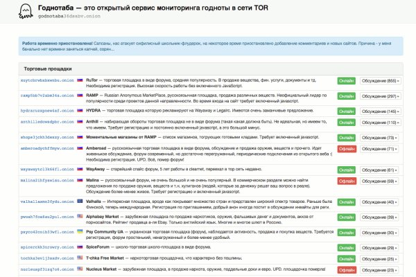 Актуальные ссылки кракен на 2025